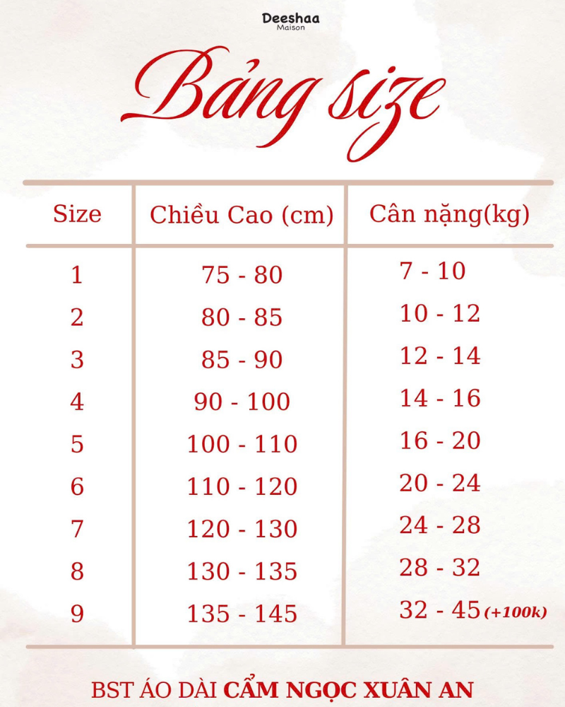 Bảng Size Chuẩn Cho Bé